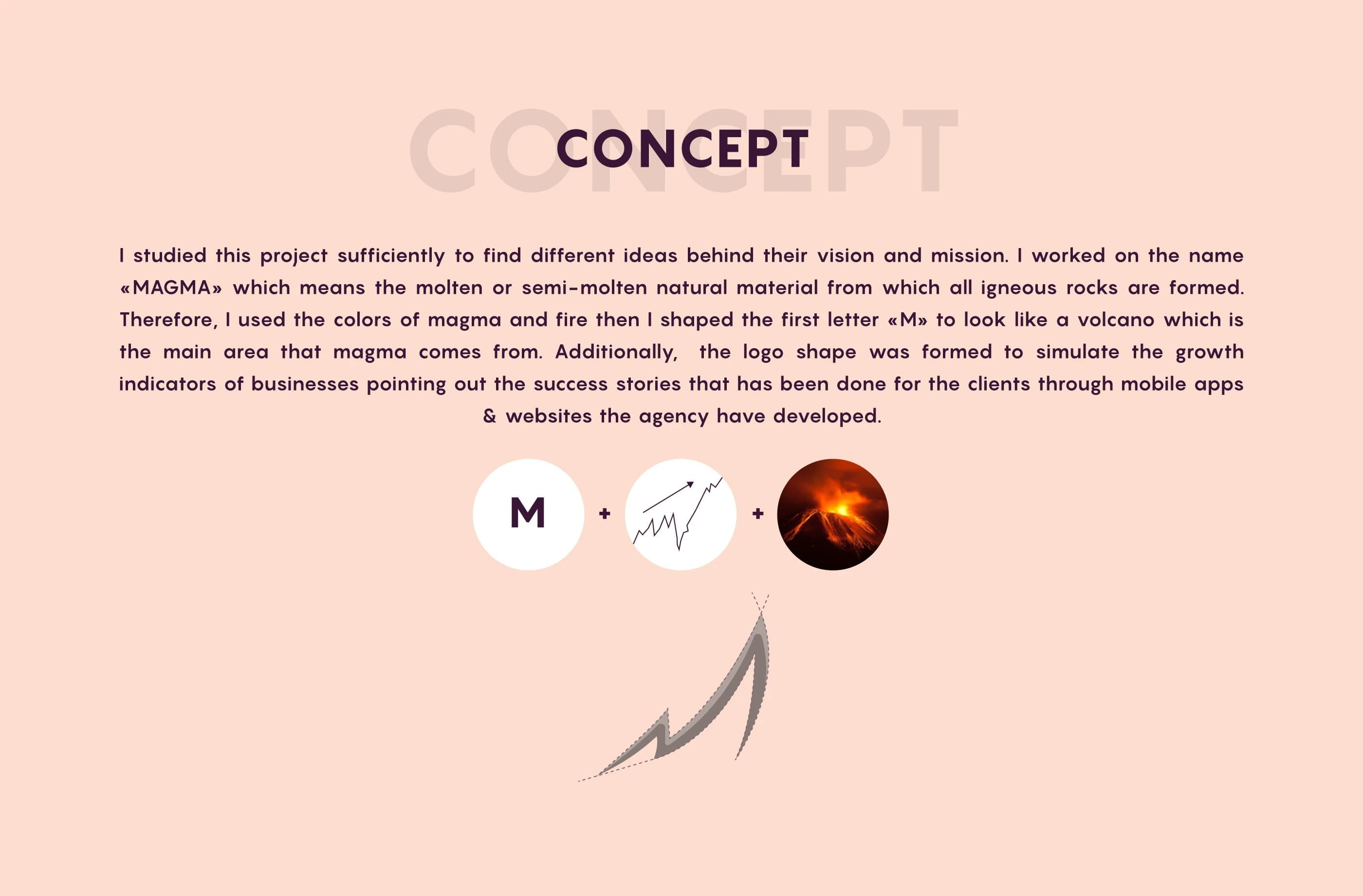 Magma